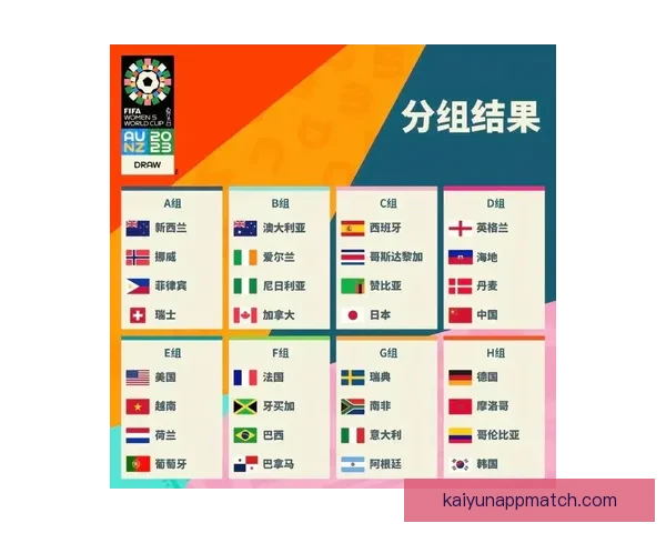 世界杯足球赛事胜负赔率全面解析与最新趋势预测指南